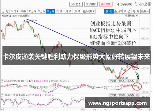 卡尔皮逆袭关键胜利助力保级形势大幅好转展望未来