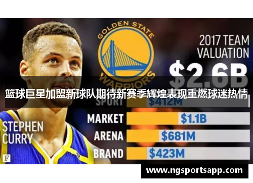 篮球巨星加盟新球队期待新赛季辉煌表现重燃球迷热情