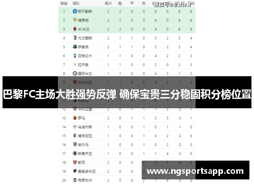 巴黎FC主场大胜强势反弹 确保宝贵三分稳固积分榜位置